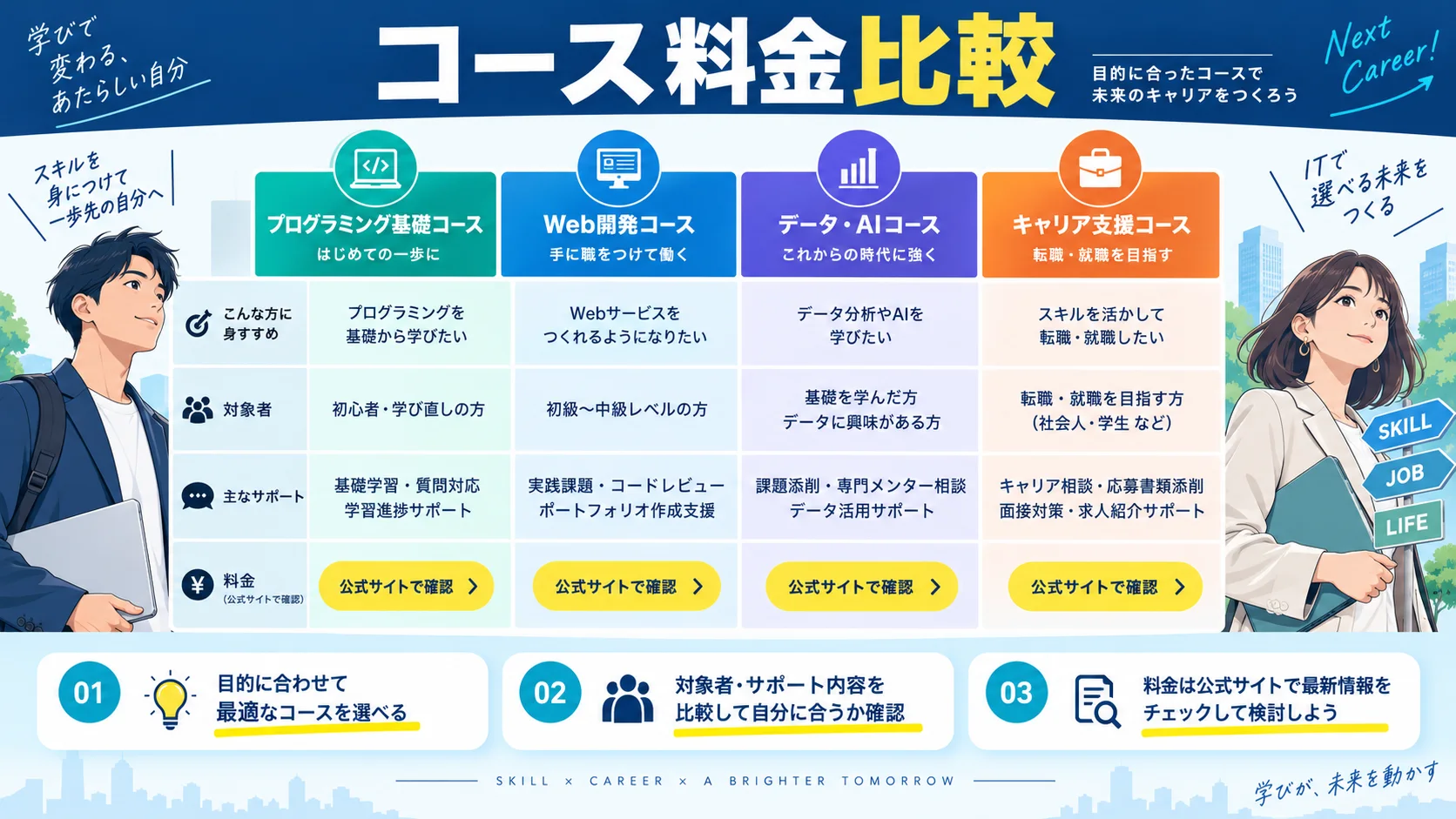 GEEK JOBのコース料金比較|2024年最新版