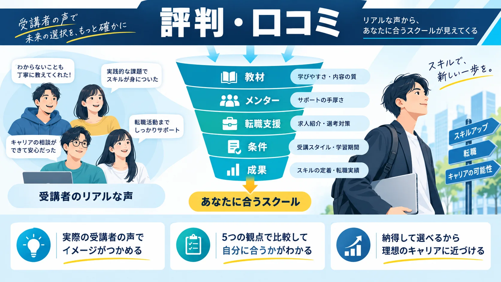 GEEK JOBの評判・口コミ|利用者のリアルな声