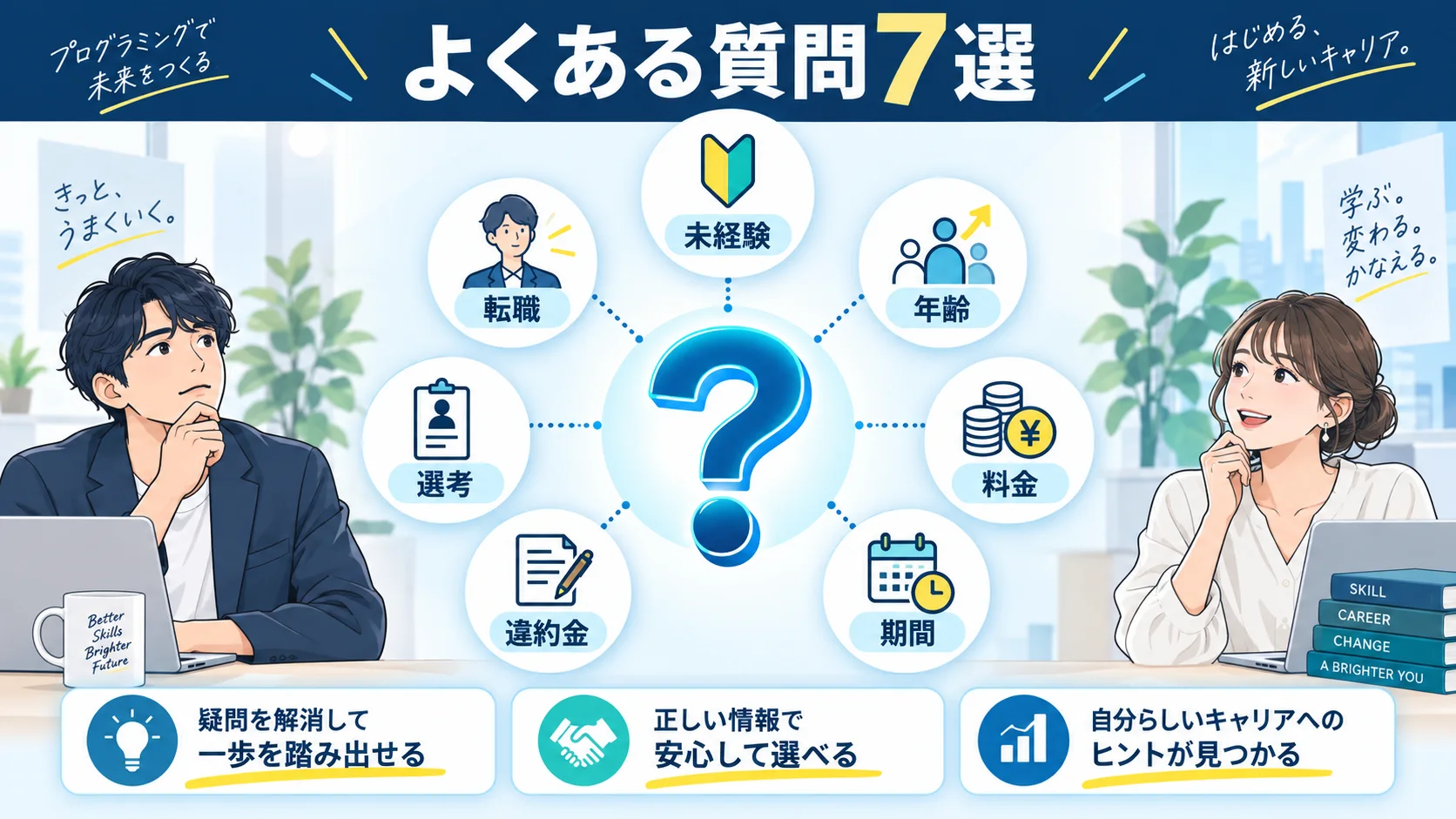 GEEK JOBに関するよくある質問7選
