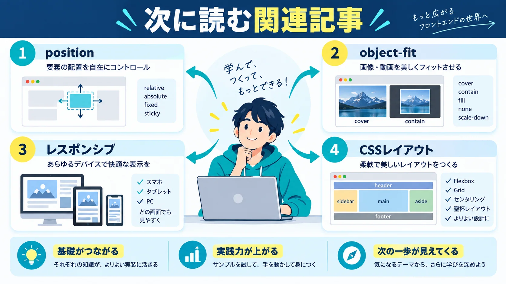 関連記事