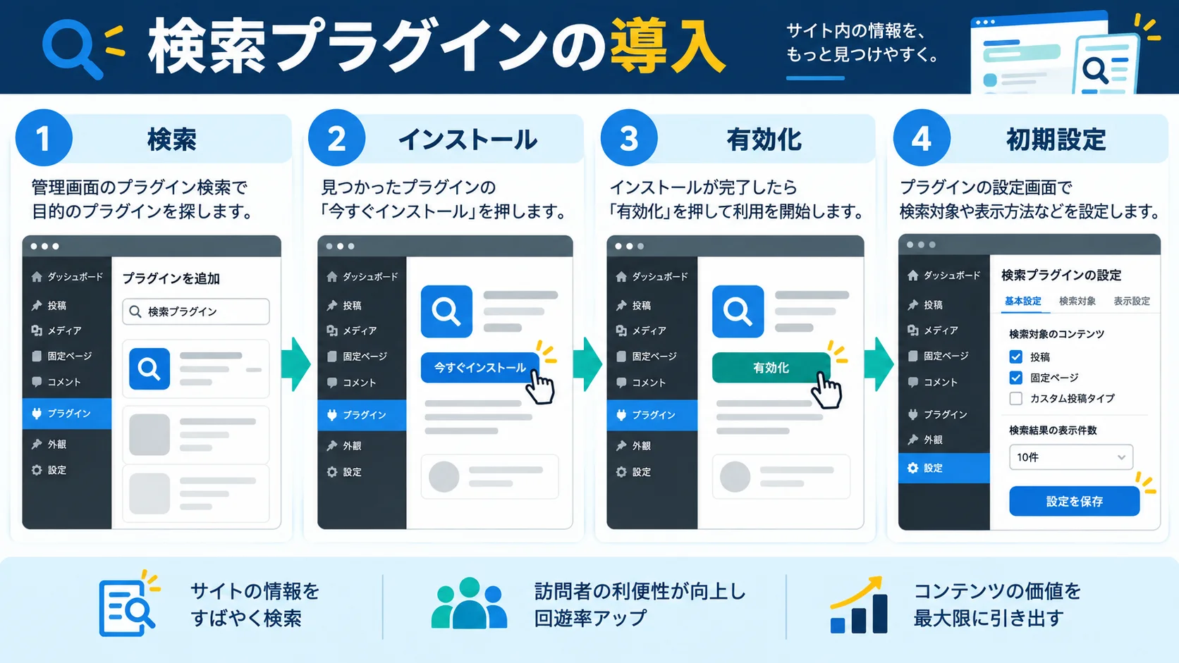 Search & Filterプラグインのインストール手順【図解】