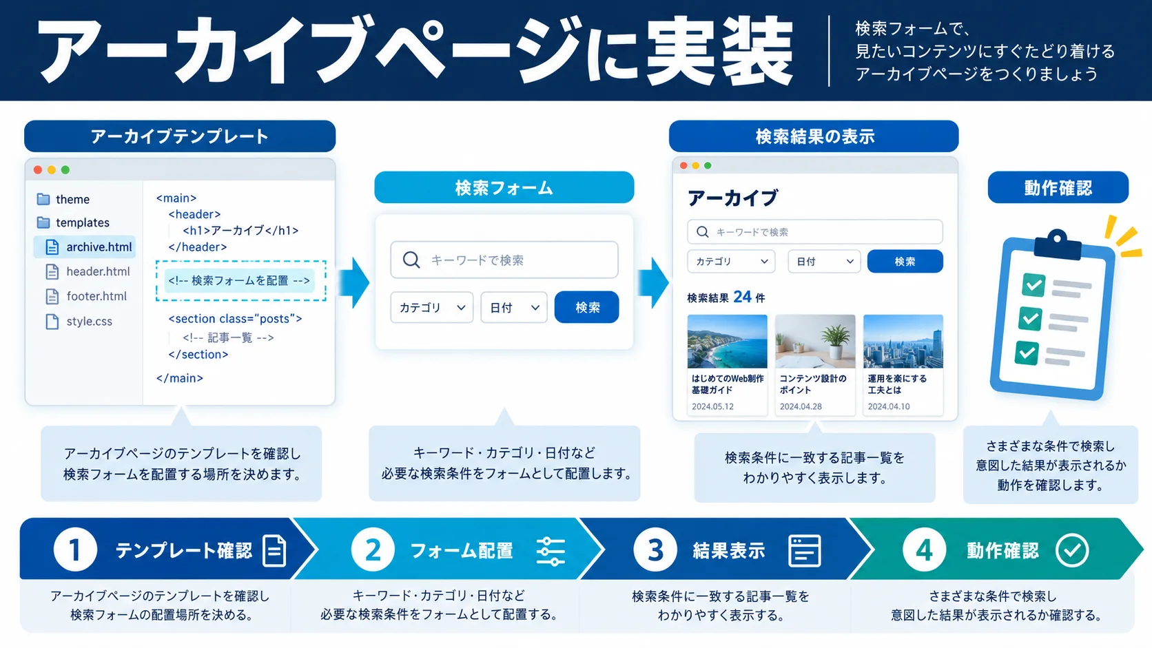 アーカイブページへの検索フォーム実装手順