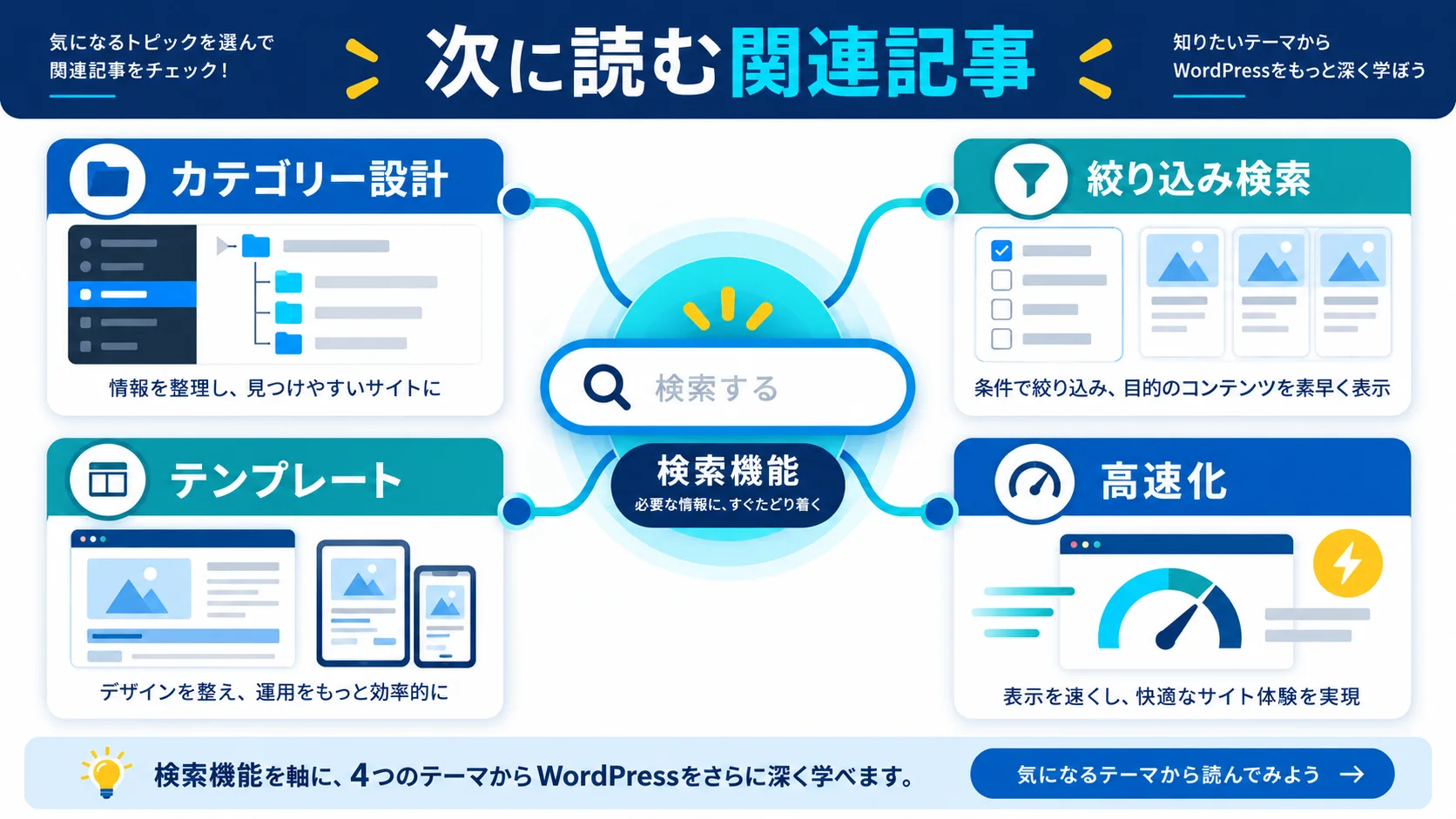 関連記事