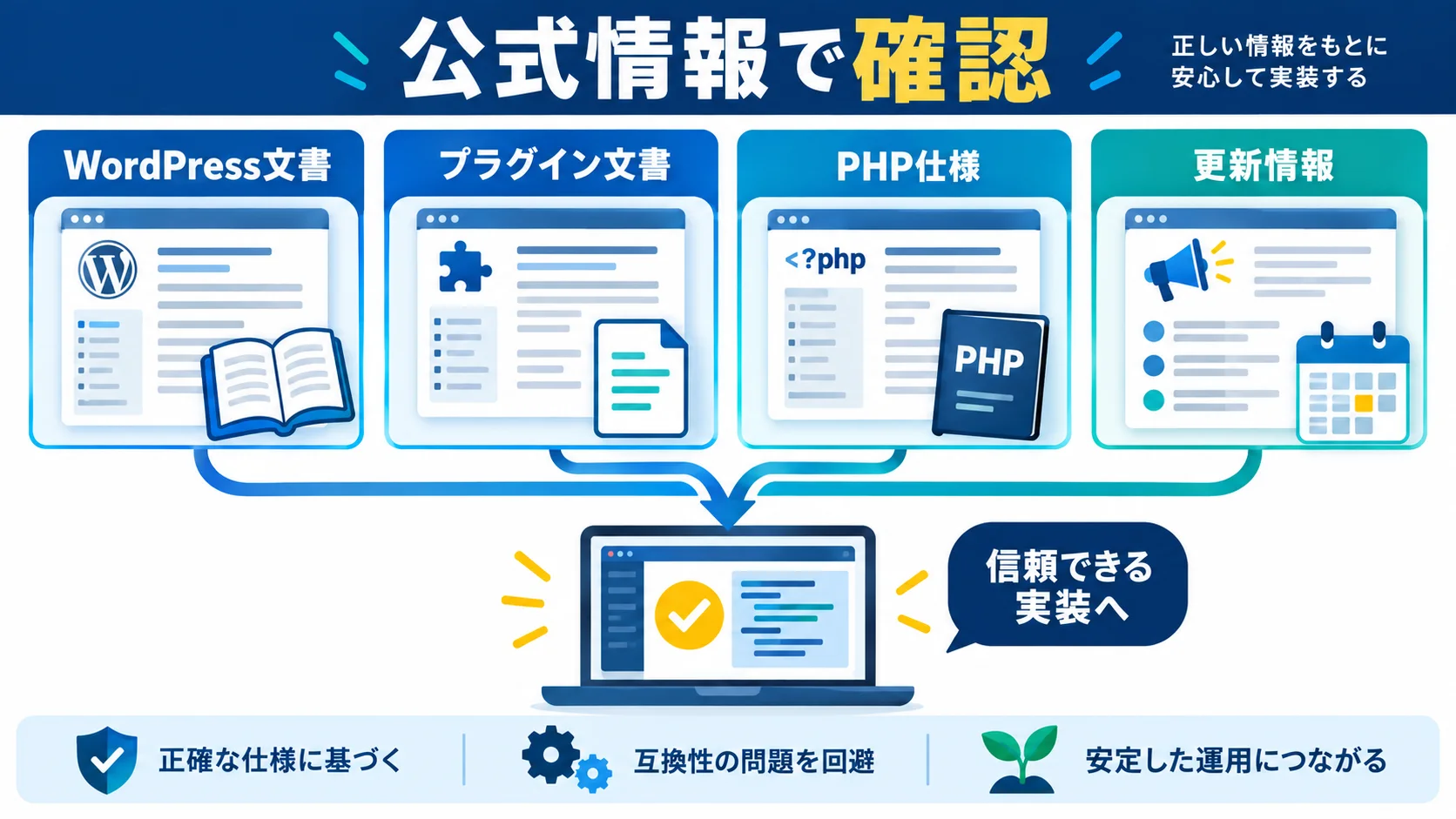 参考リンク(公式・一次情報)