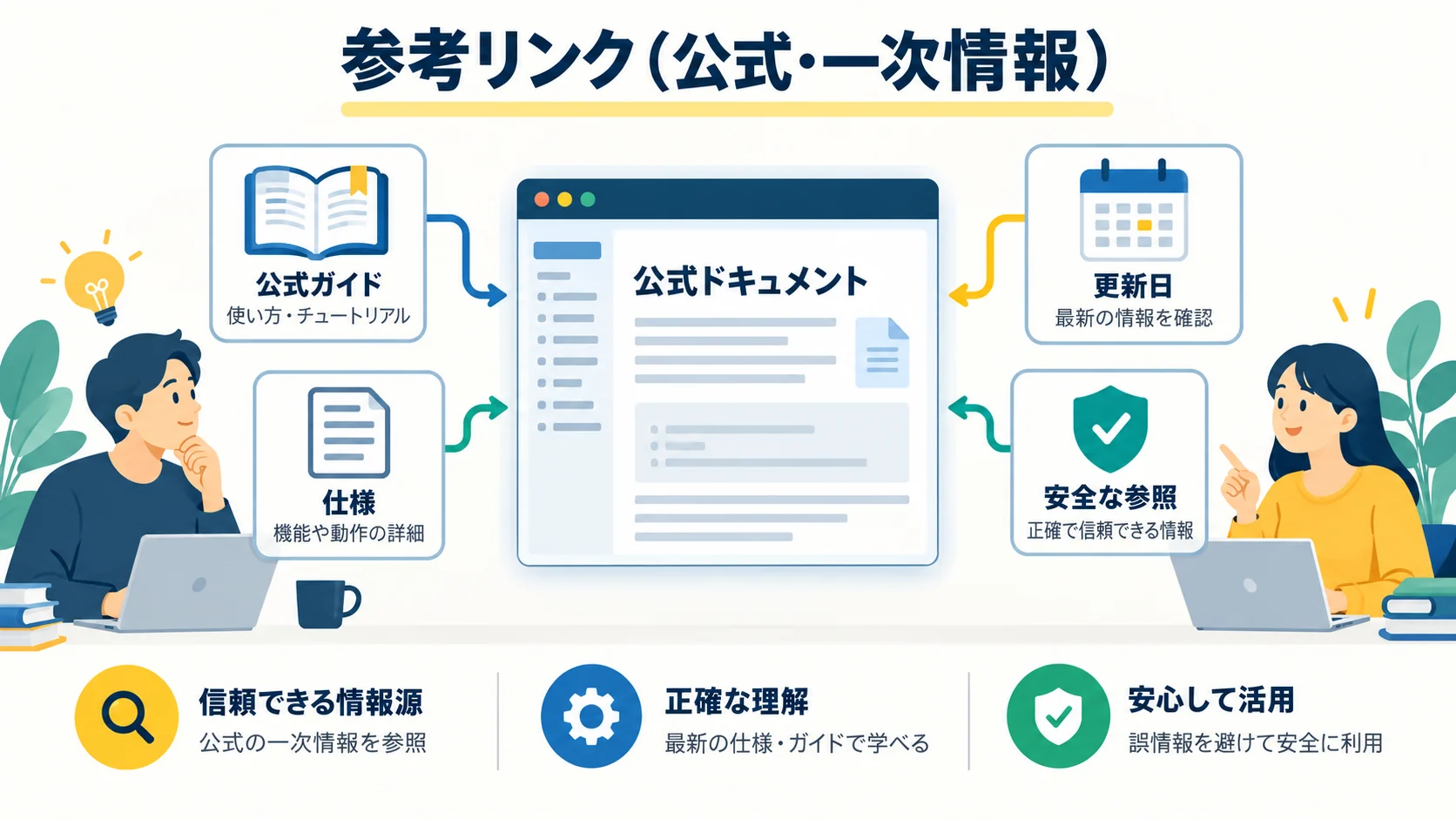 参考リンク(公式・一次情報)