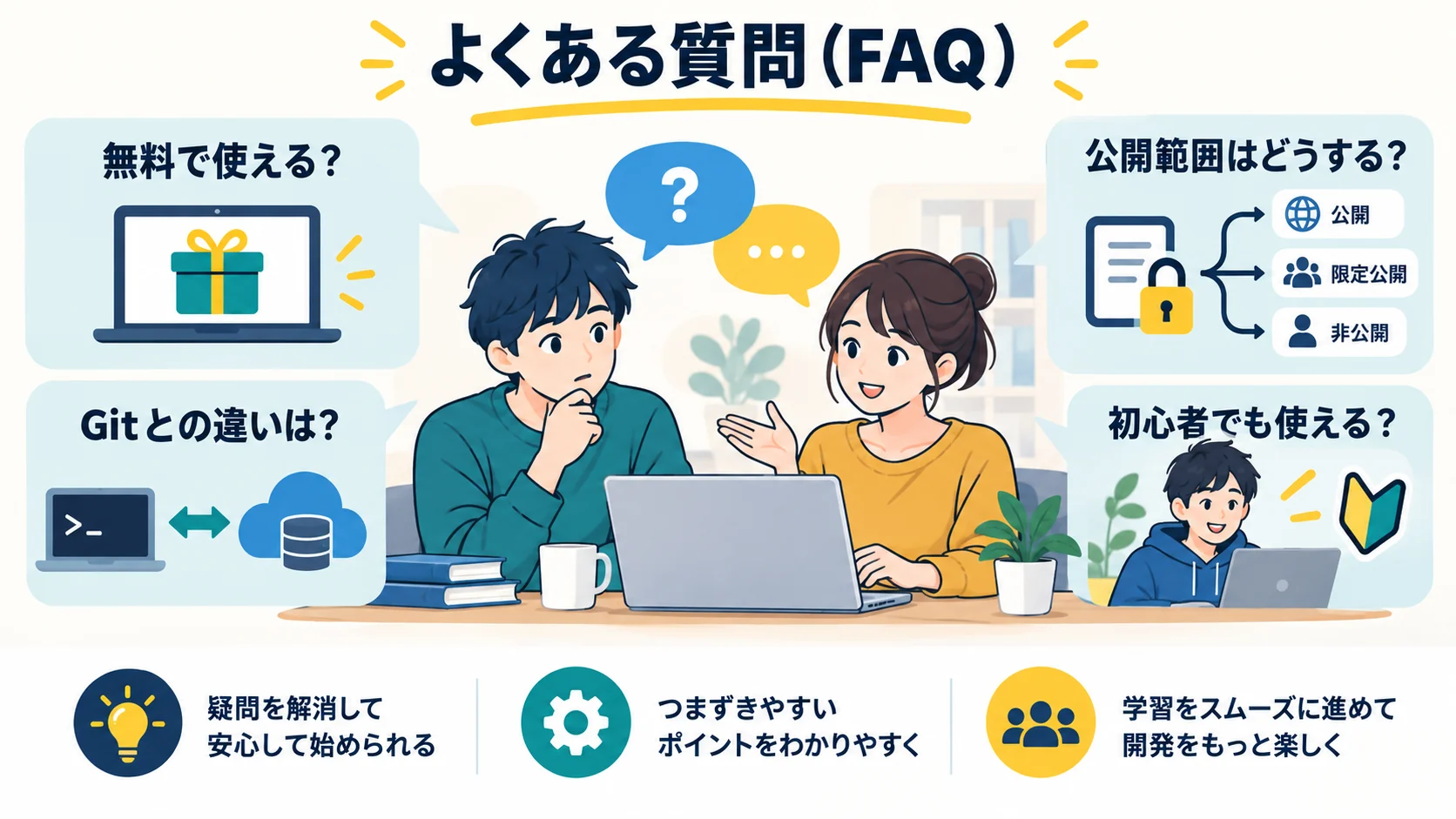 よくある質問(FAQ)