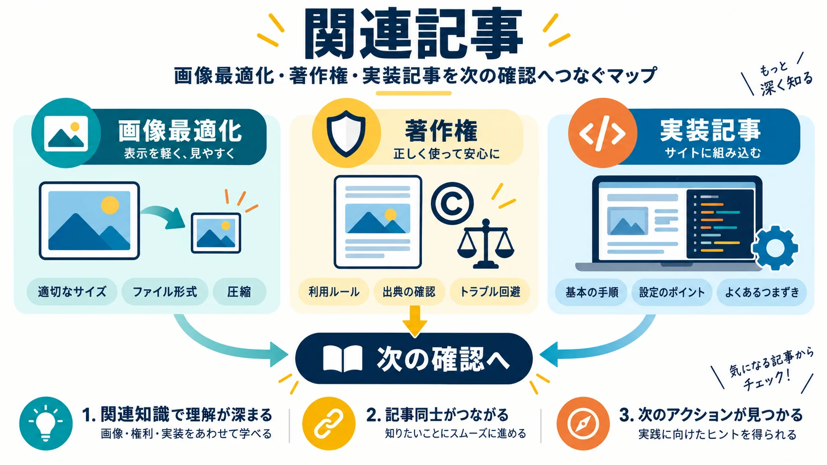 関連記事