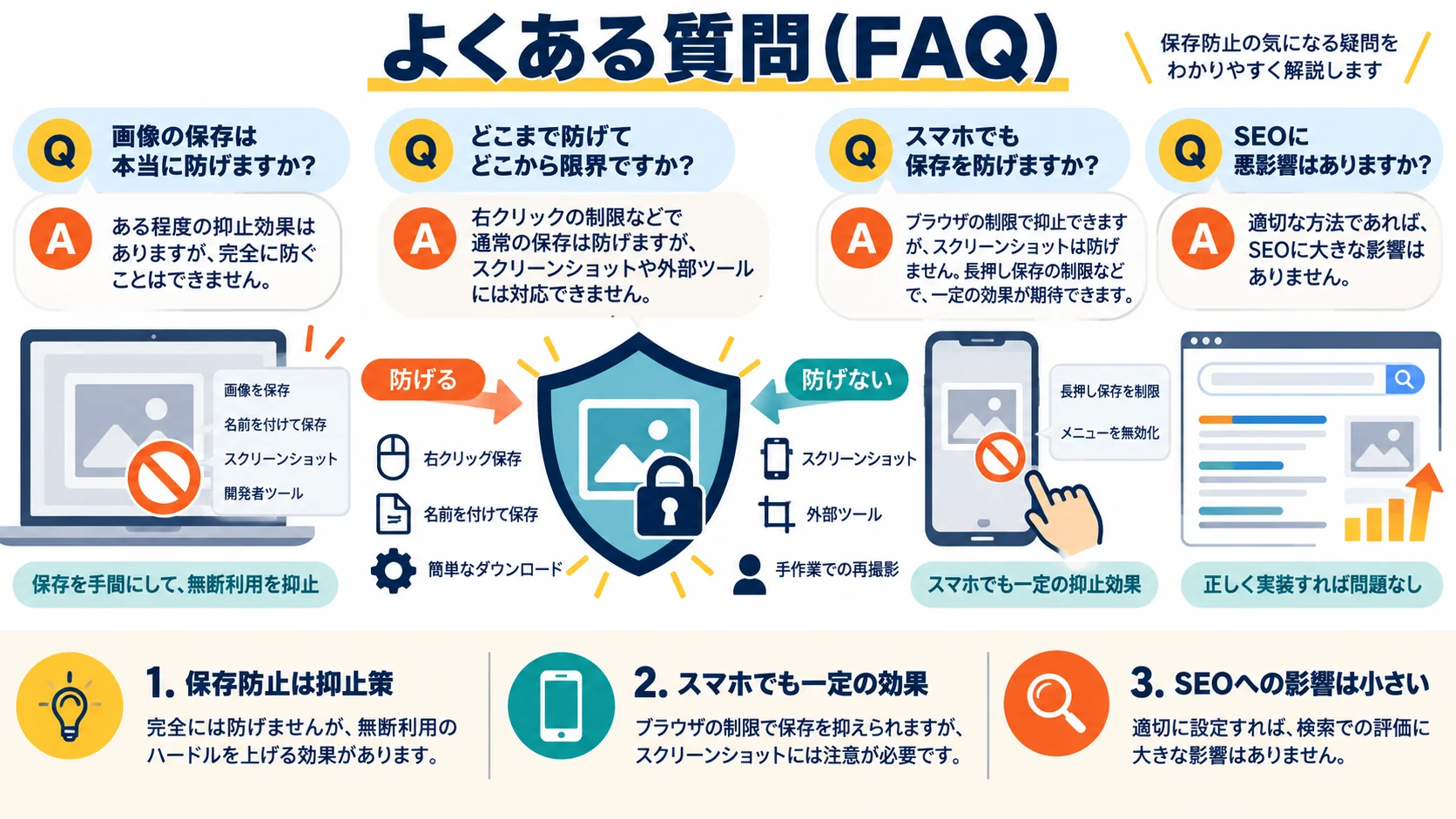 よくある質問(FAQ)