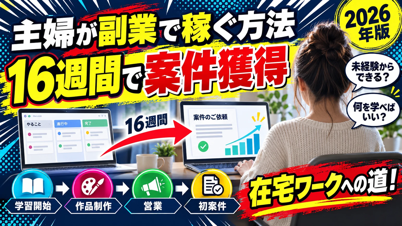主婦が副業で案件獲得｜受講生インタビュー
