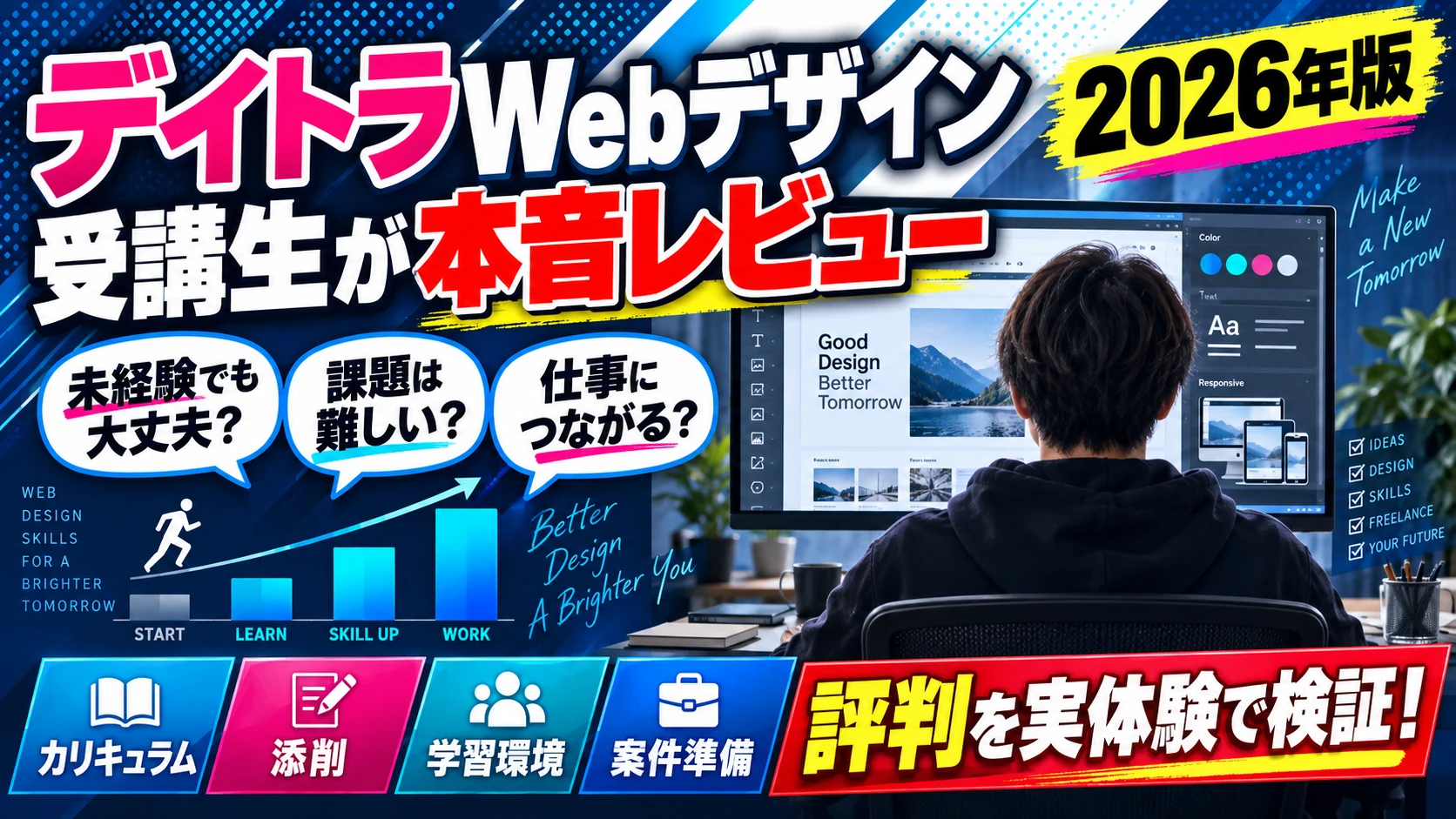 デイトラWebデザインコース｜受講生インタビュー