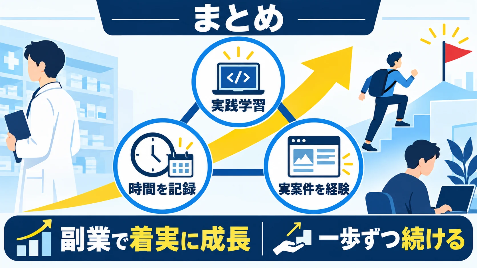 まとめ