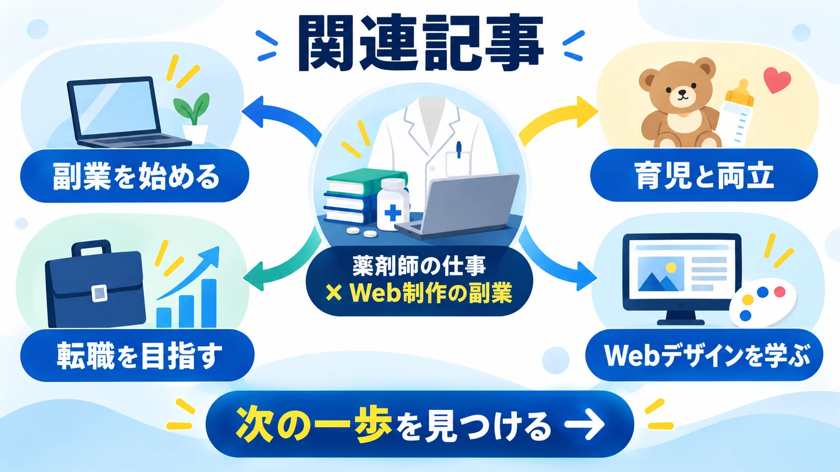 関連記事