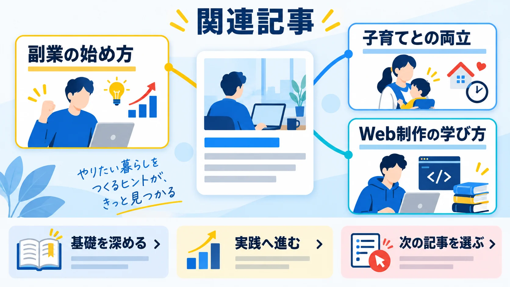関連記事