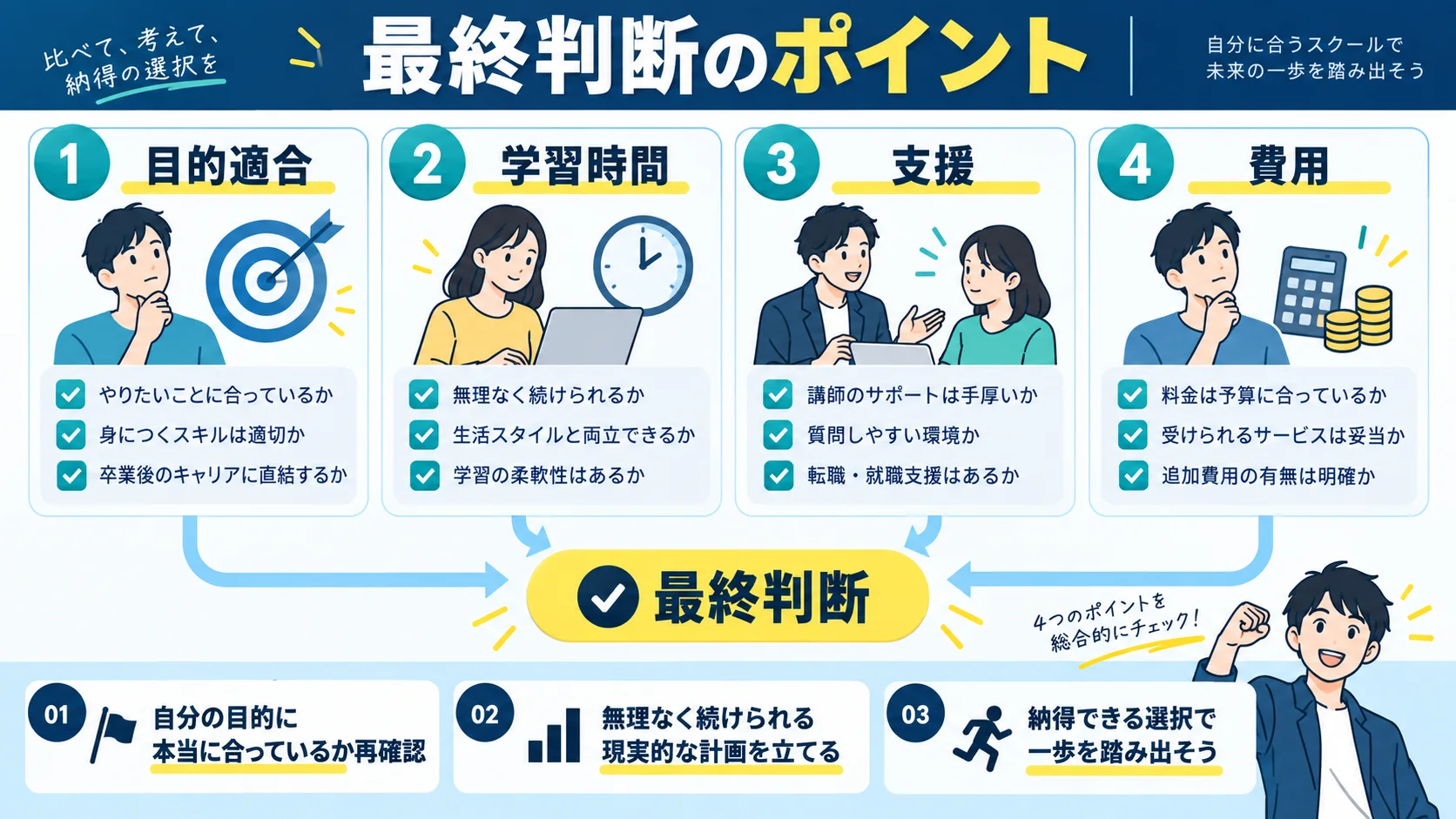 IT道場で学ぶべき？最終判断のポイント
