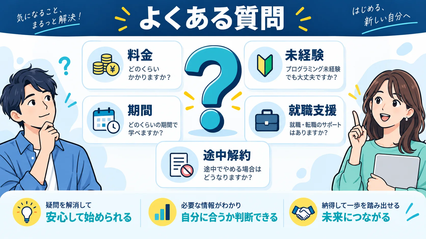 よくある質問（FAQ）