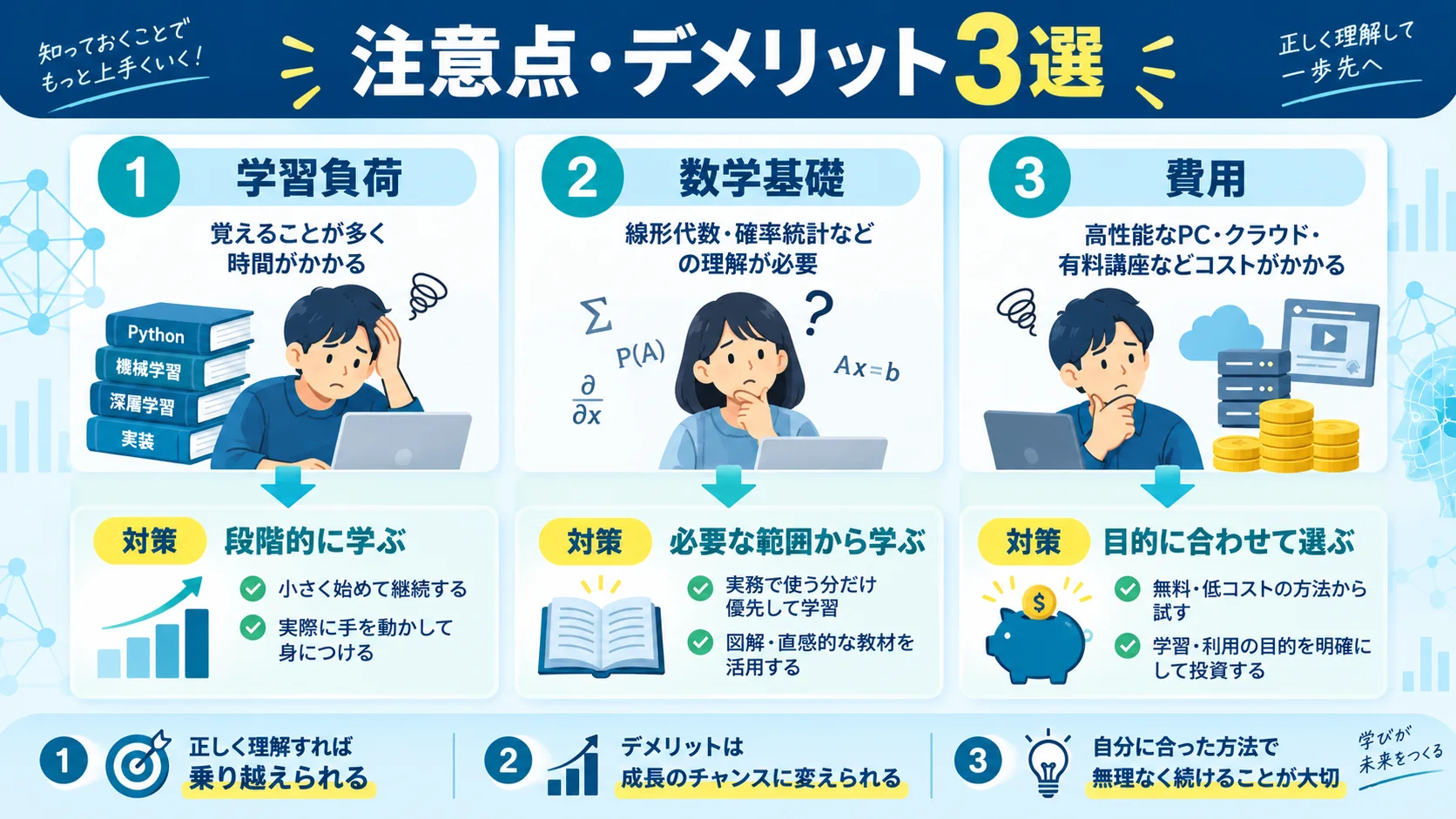 キカガクの注意点・デメリット3選