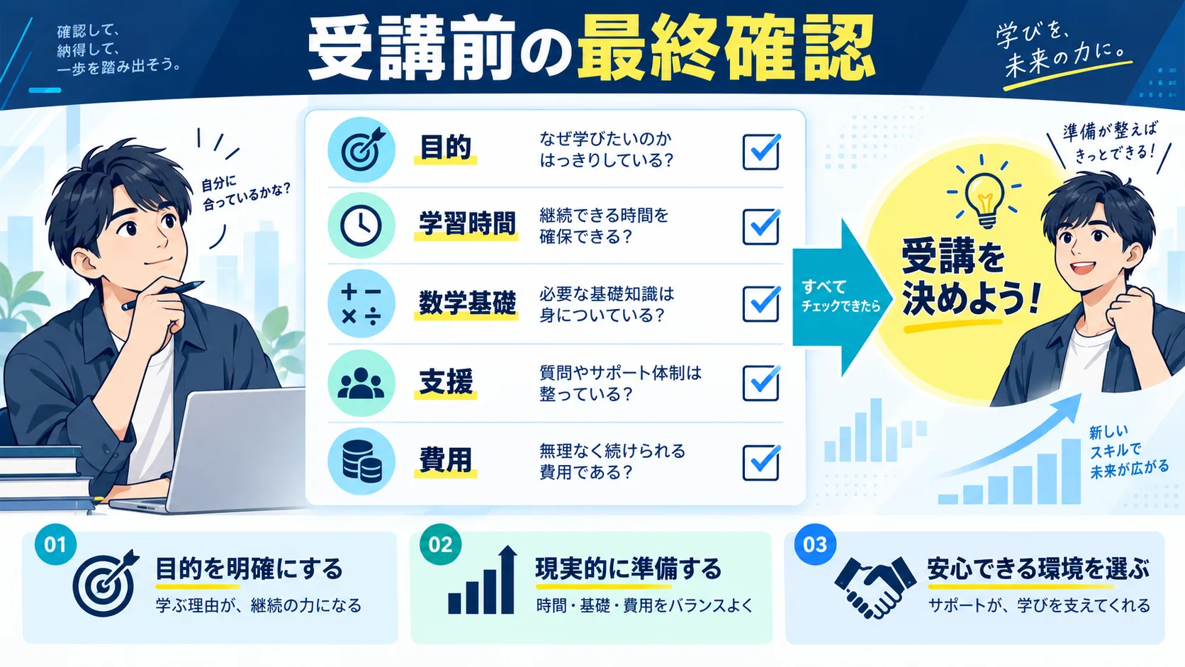 キカガク受講を決める前にチェック|最終確認事項