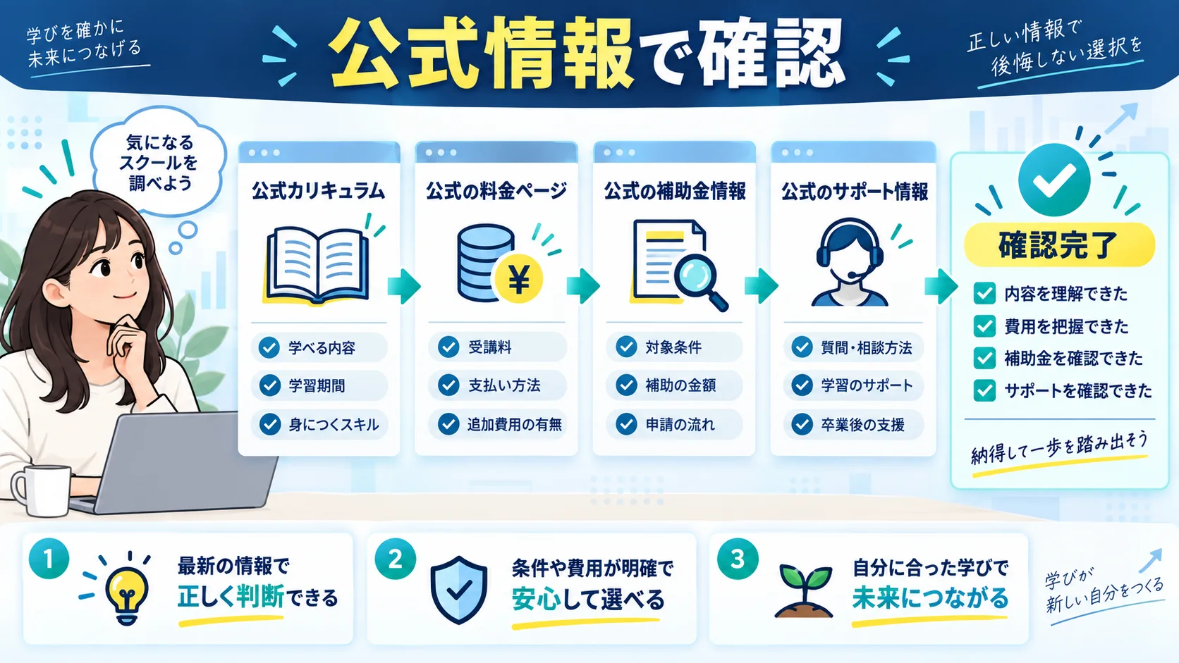 参考リンク