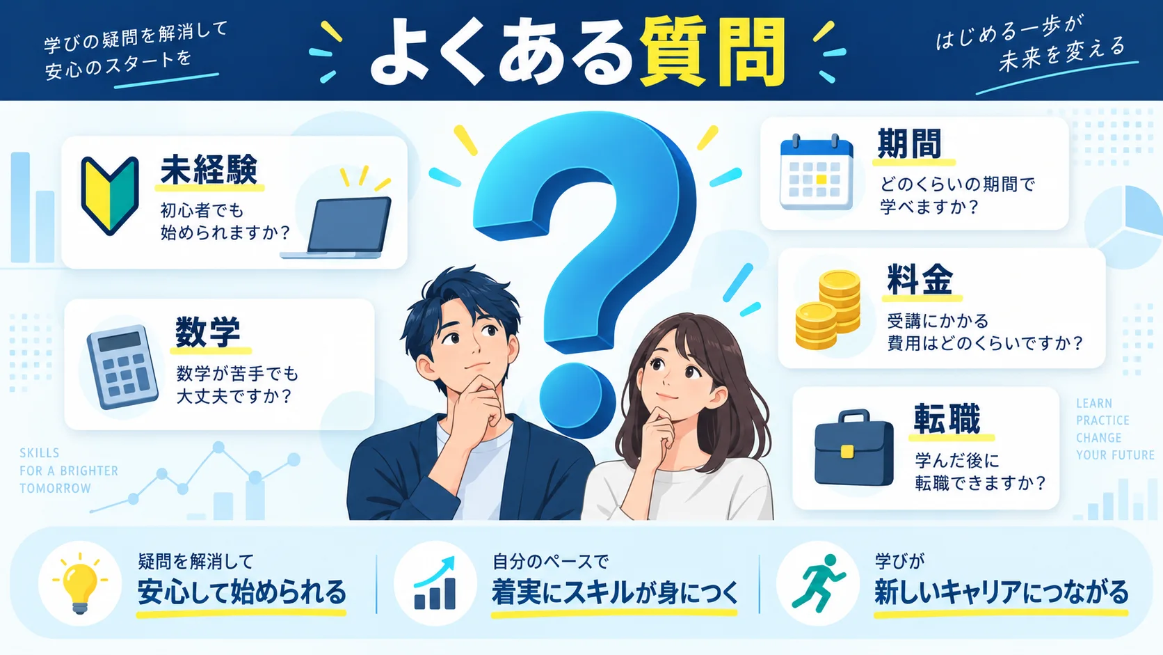 よくある質問(FAQ)