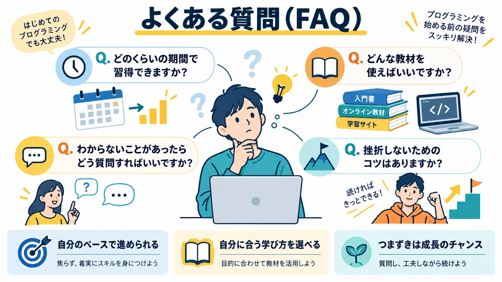 よくある質問(FAQ)