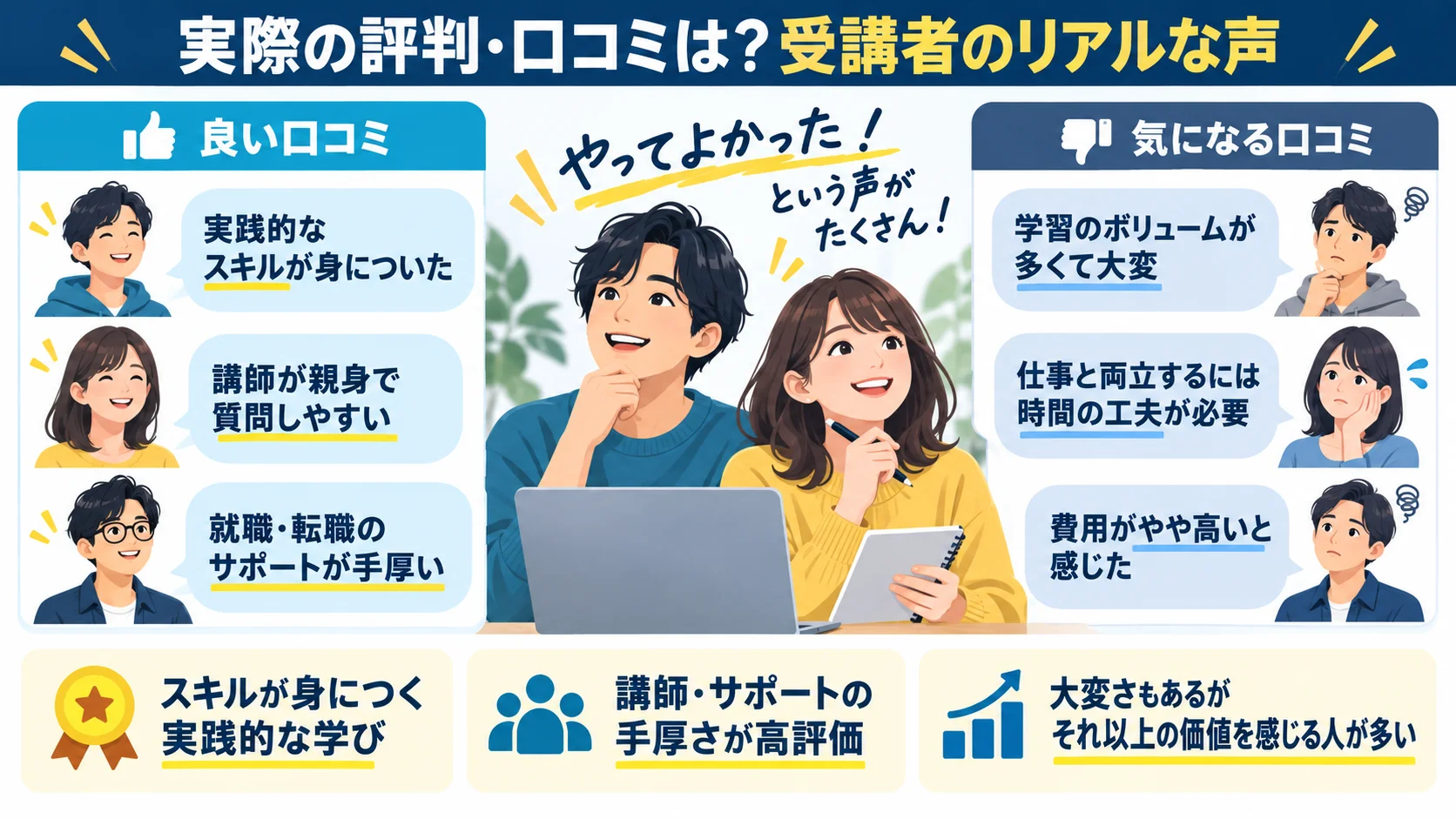 実際の評判・口コミは？受講者のリアルな声