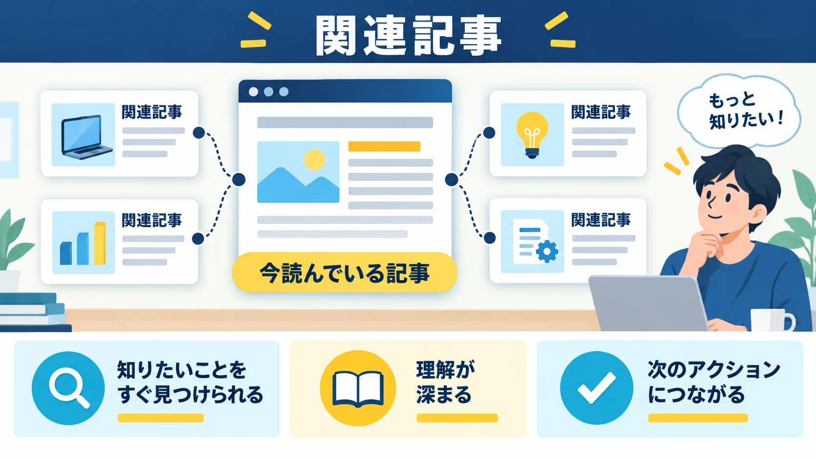 関連記事