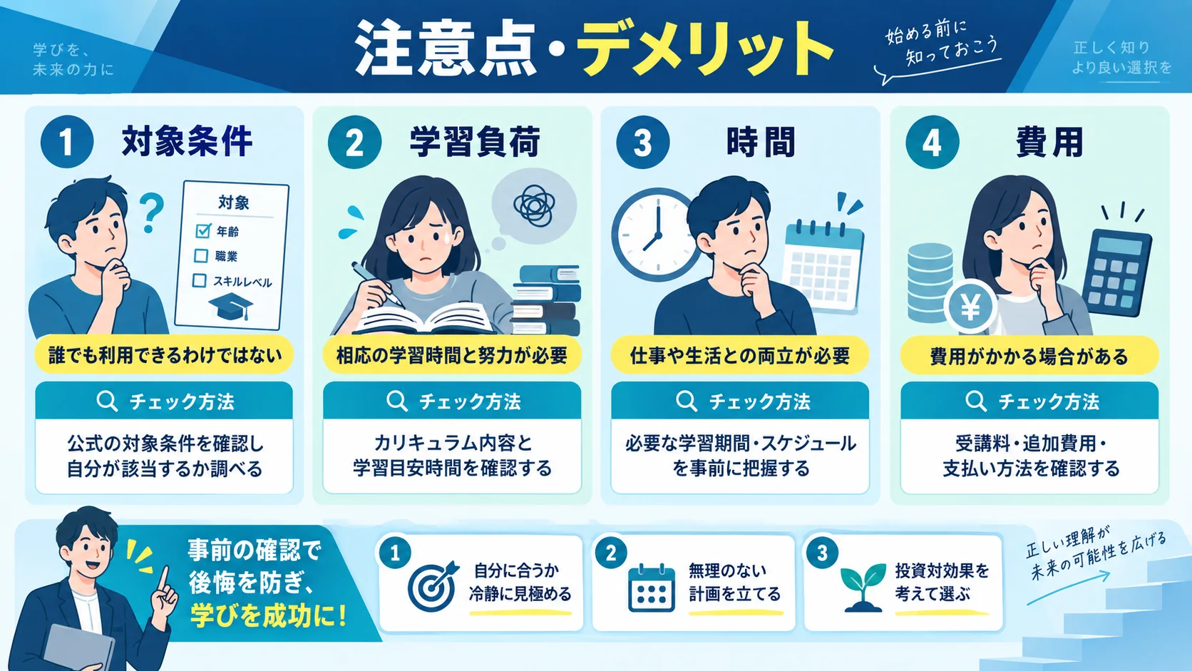 LINEヤフーテックアカデミーの注意点・デメリット