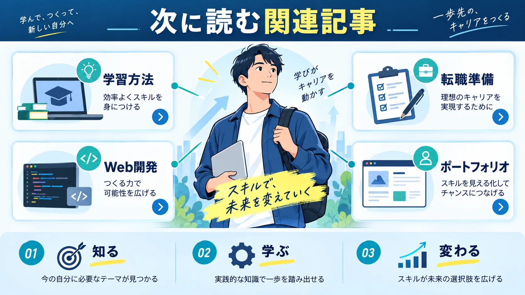関連記事