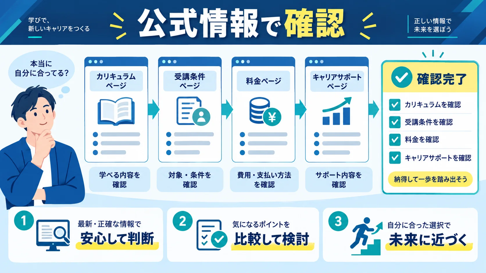 参考リンク(公式・一次情報)