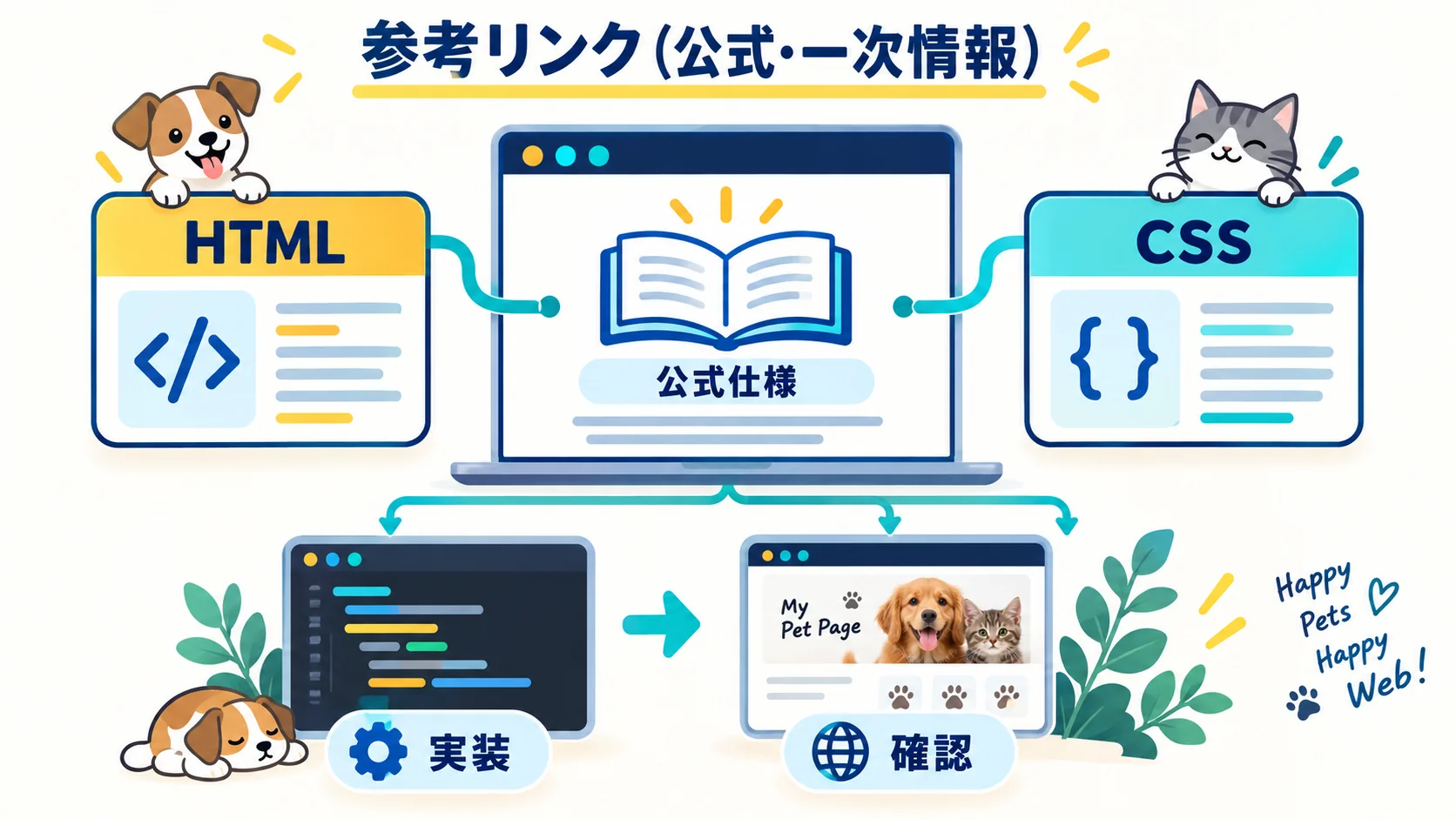 参考リンク(公式・一次情報)