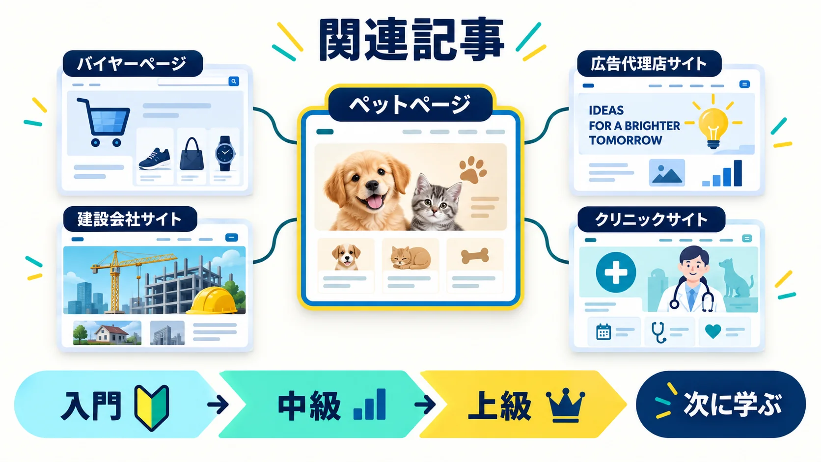 関連記事