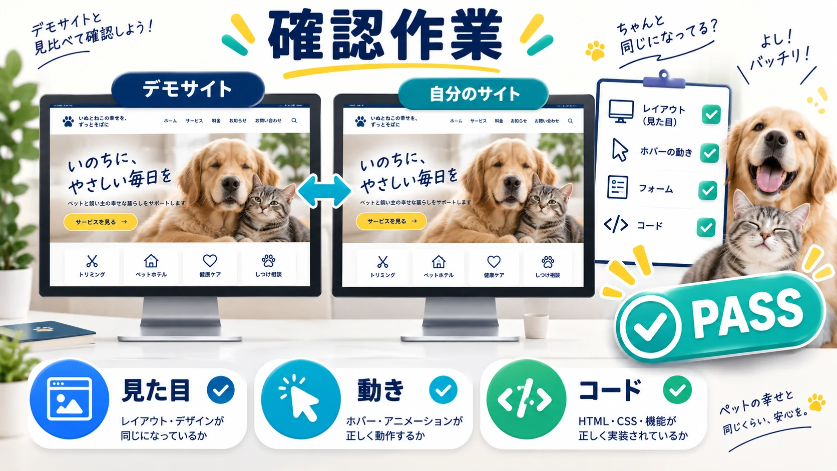 確認作業