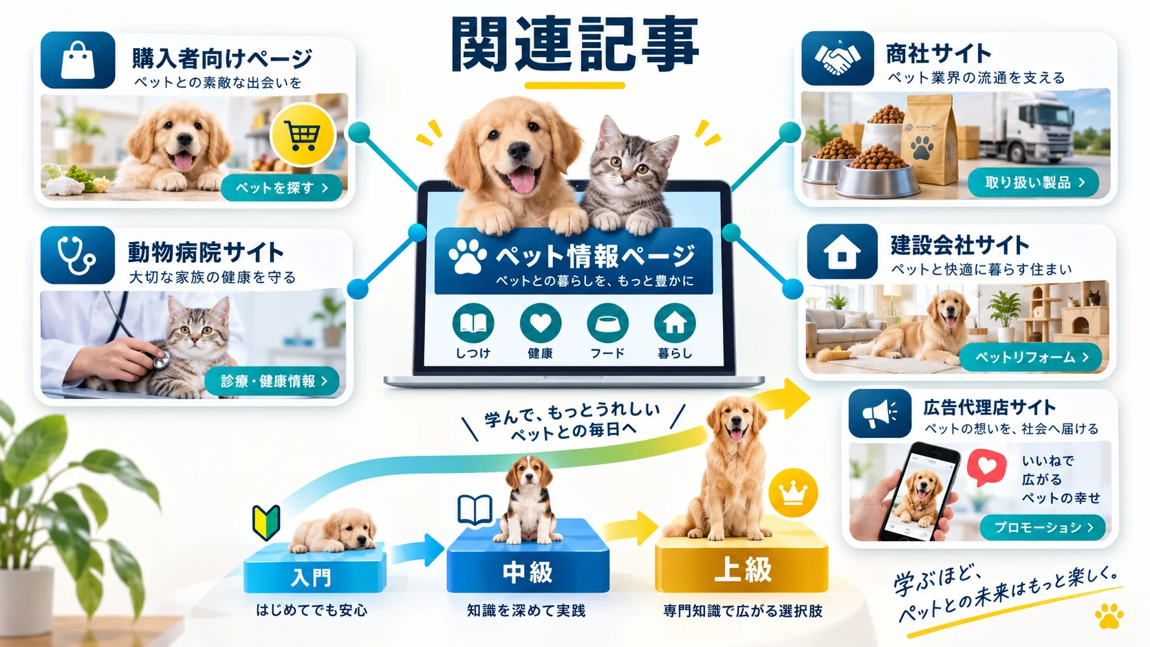 関連記事
