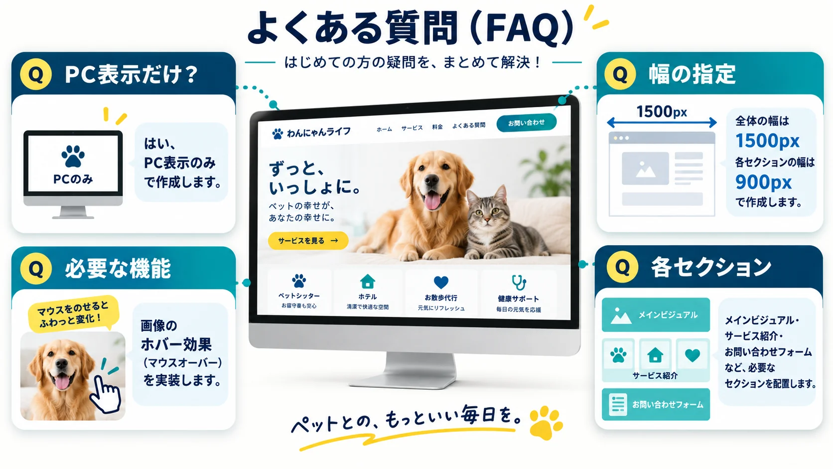 よくある質問（FAQ）