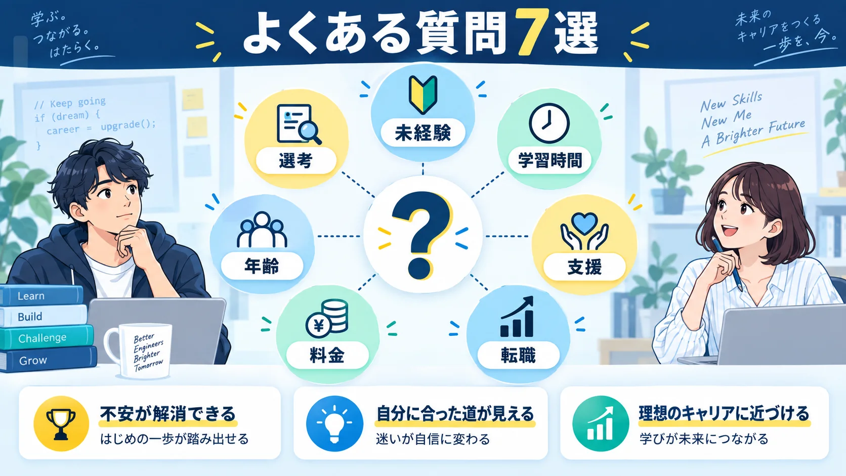 ポテパンキャンプについてよくある質問7選
