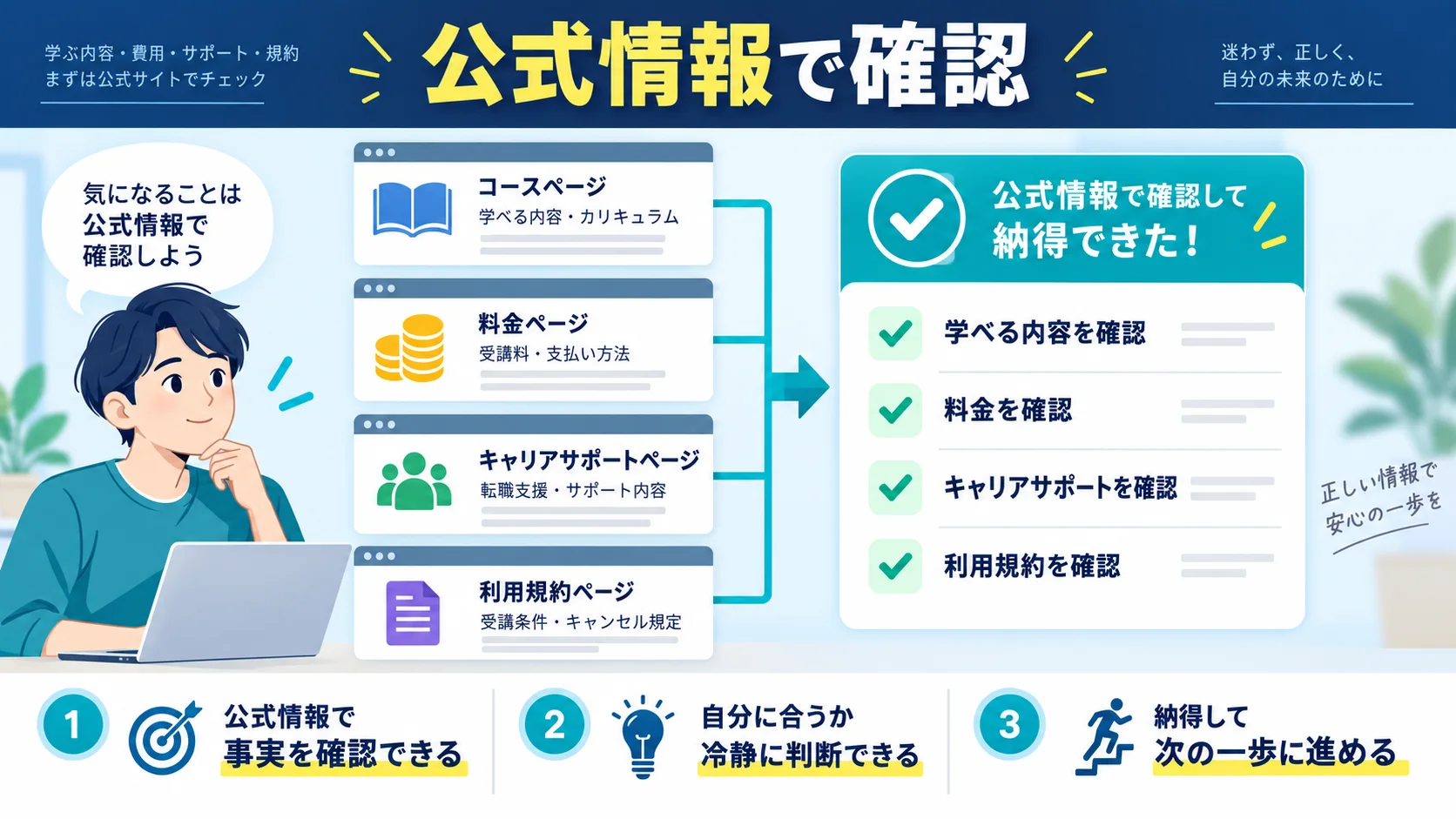 参考リンク(公式・一次情報)
