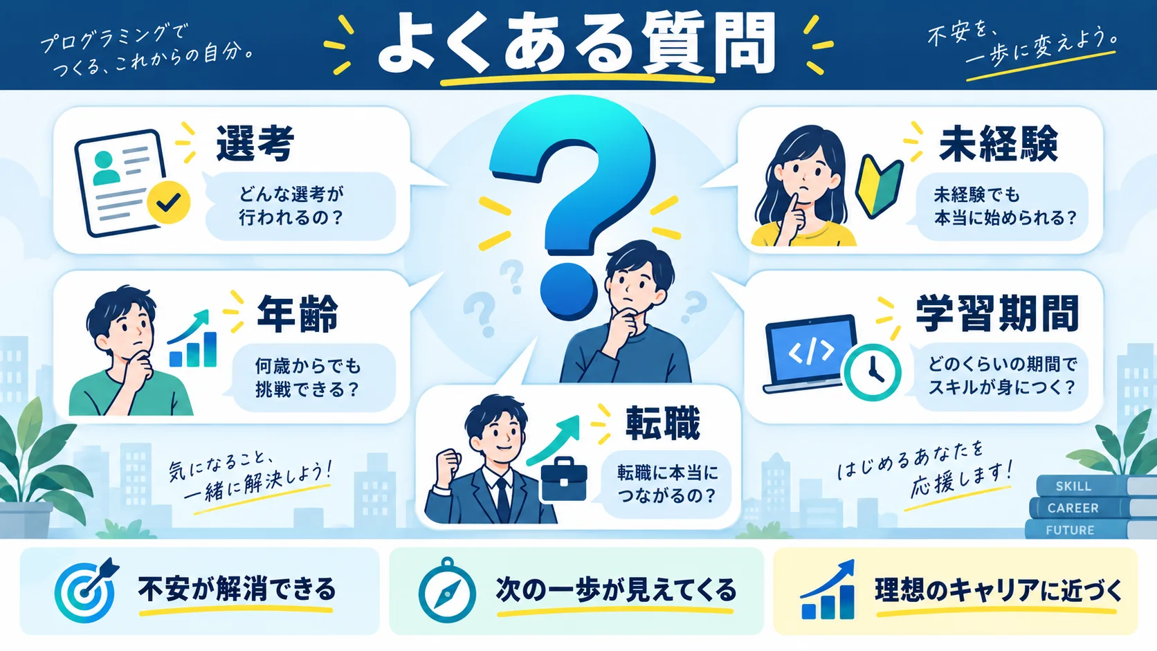 よくある質問(FAQ)