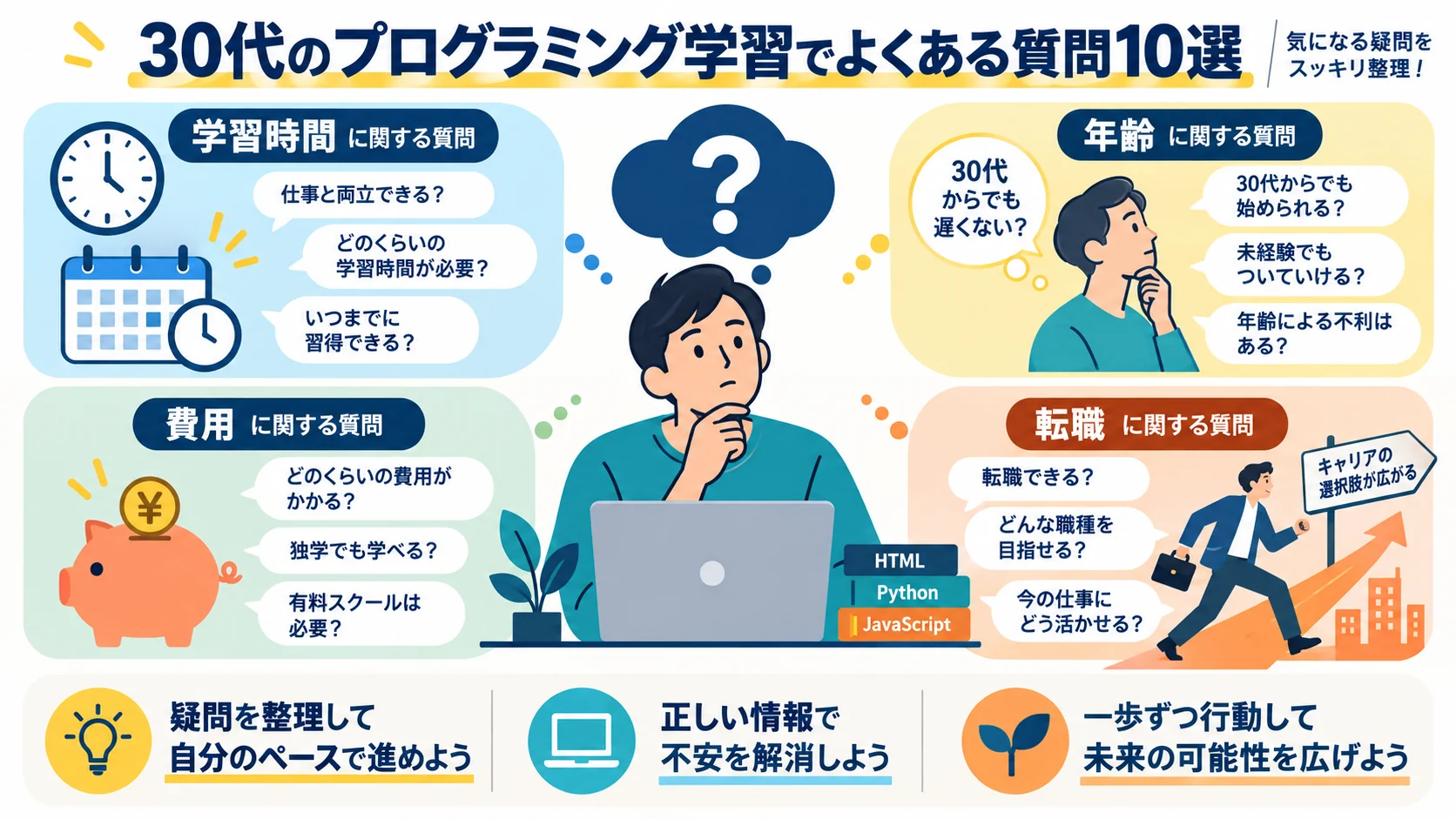 30代のプログラミング学習でよくある質問10選