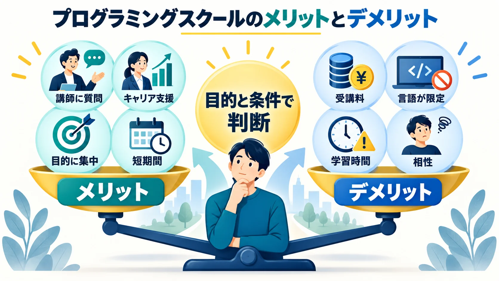 プログラミングスクールのメリットとデメリット