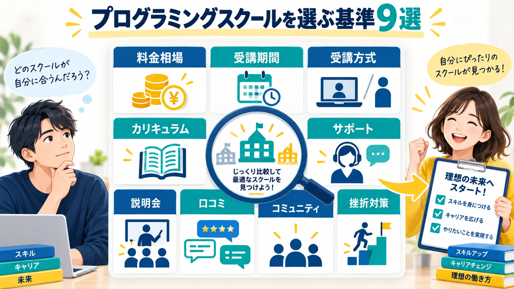 プログラミングスクールを選ぶ基準9選