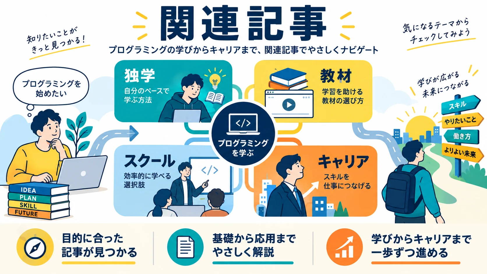 関連記事