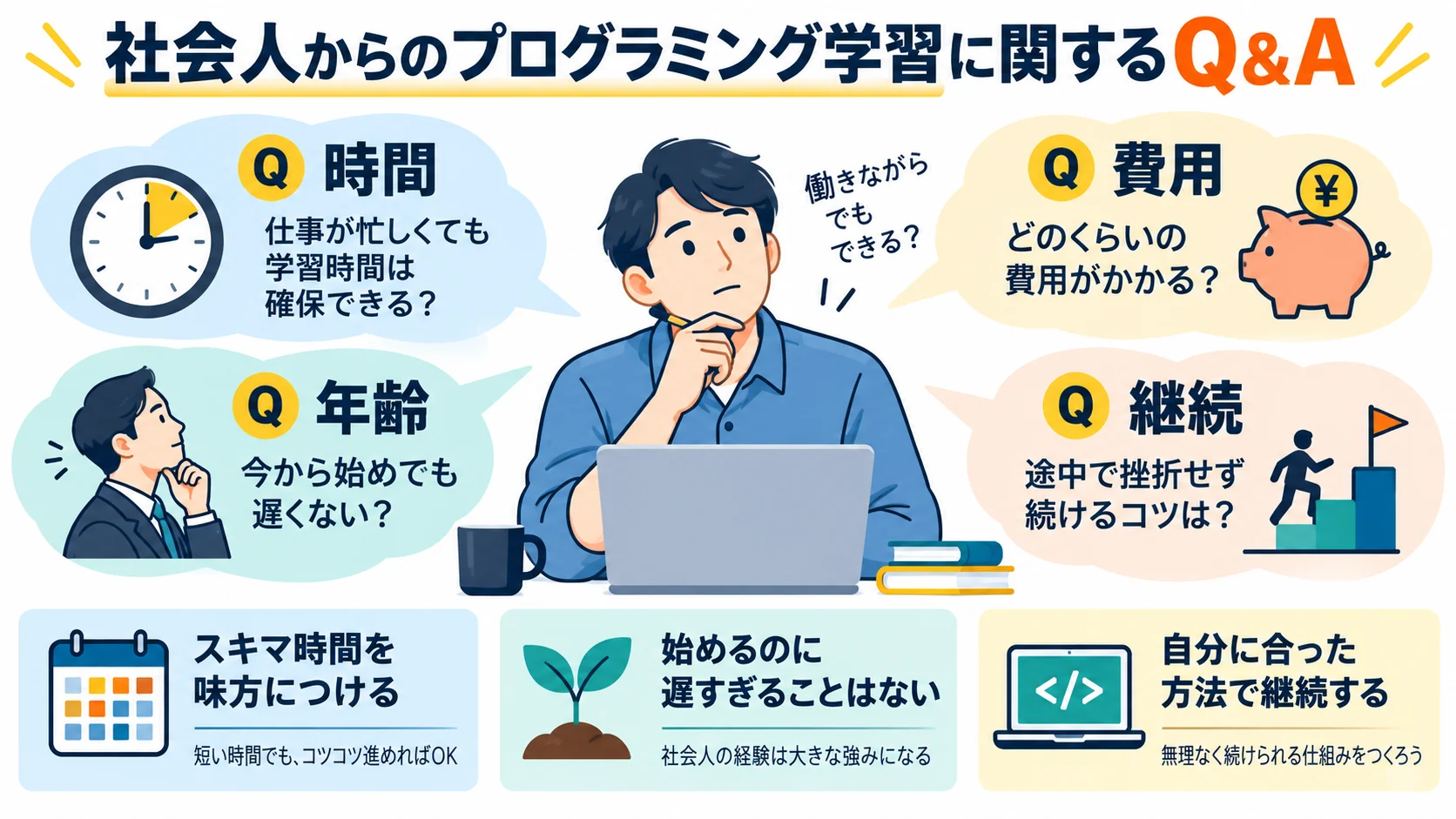 社会人からのプログラミング学習に関するQ&A