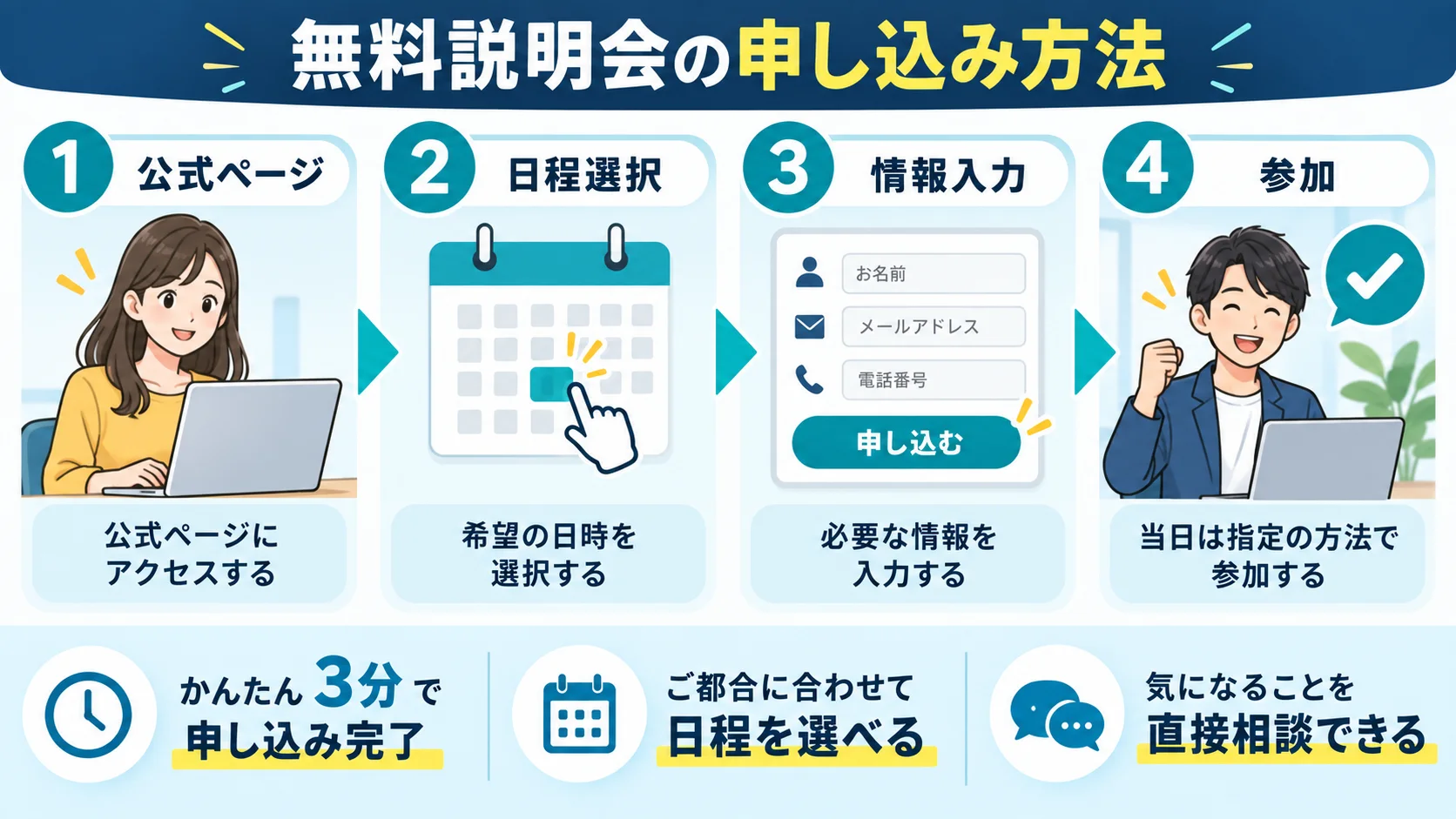 RaiseTech の無料説明会の申し込み方法