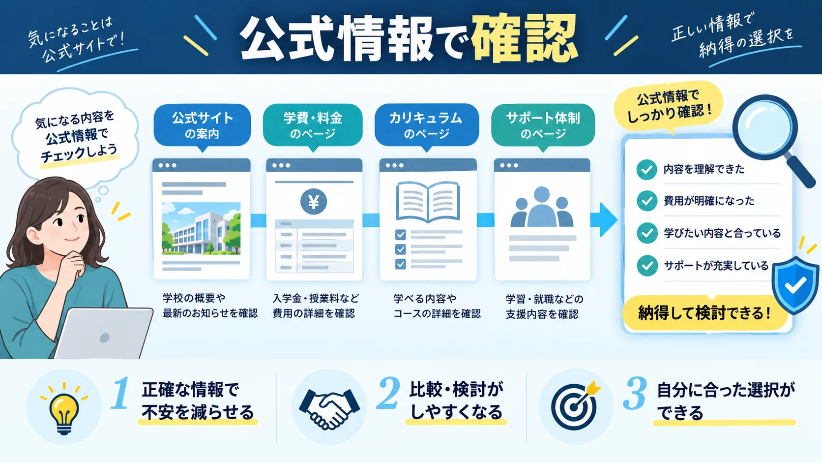 参考リンク(公式・一次情報)