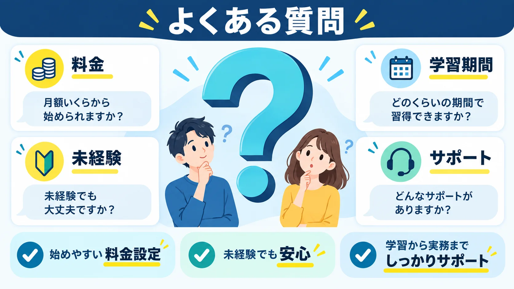 よくある質問(FAQ)