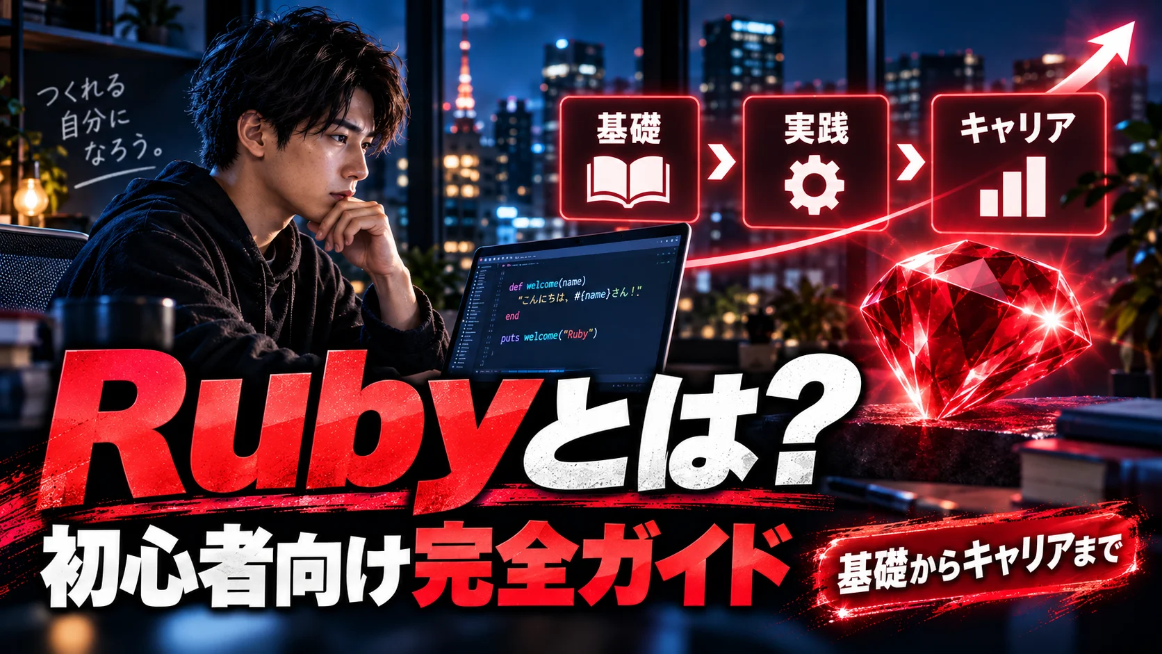 Ruby入門完全ガイド