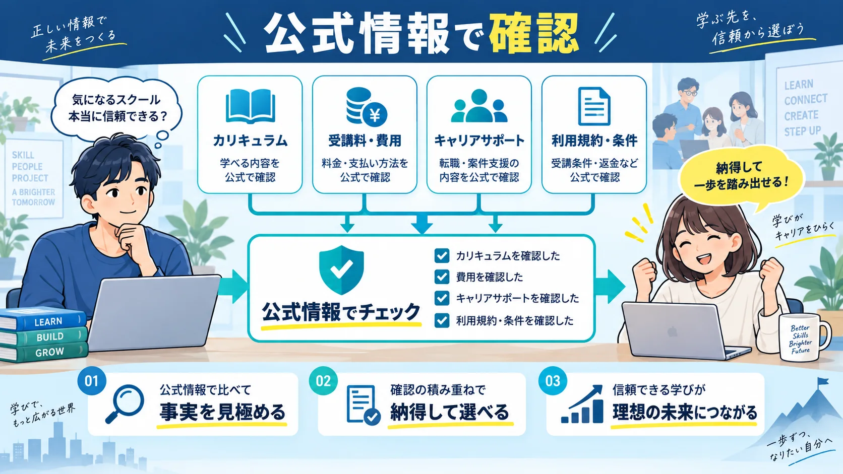参考リンク（公式・一次情報）
