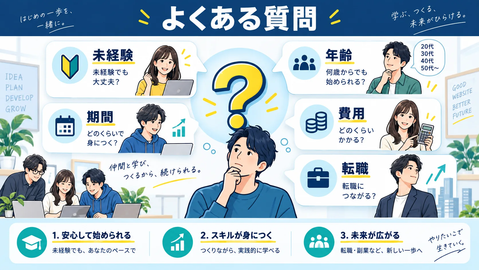 よくある質問（FAQ）