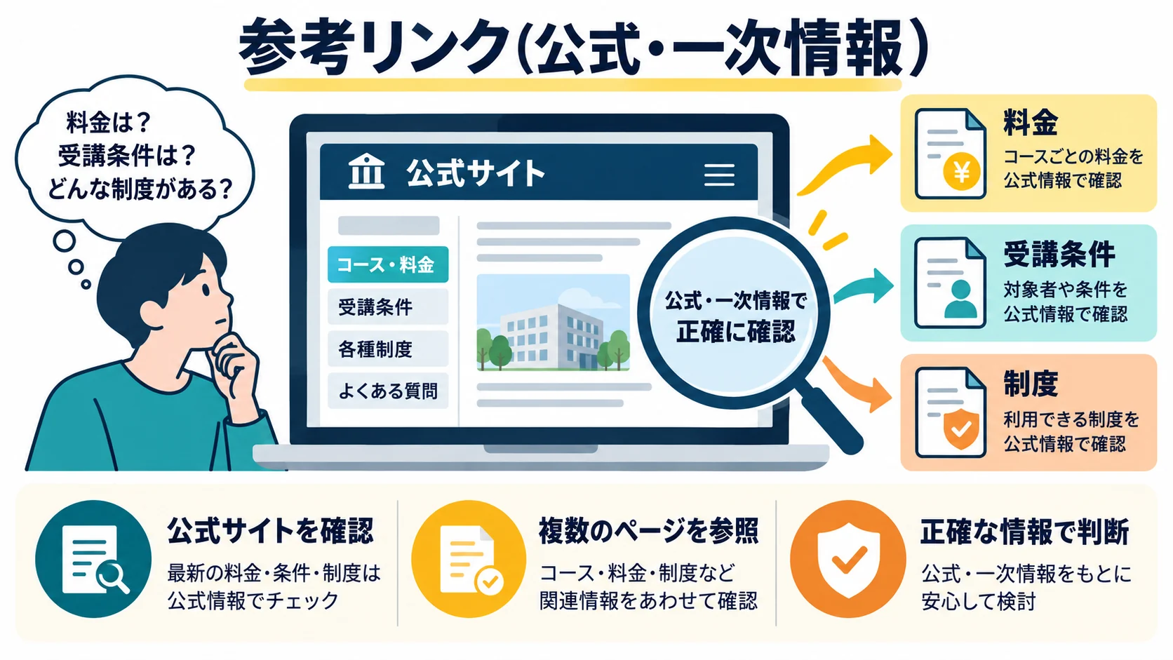 参考リンク(公式・一次情報)