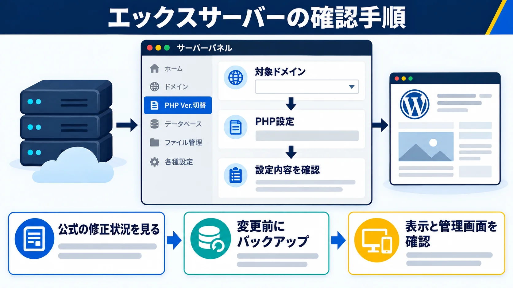エックスサーバーのPHP設定確認と変更前後の検証手順